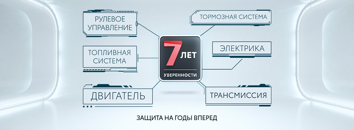 Изображение на странице Последние новости и события в мире Toyota Тойота Центр Абакан